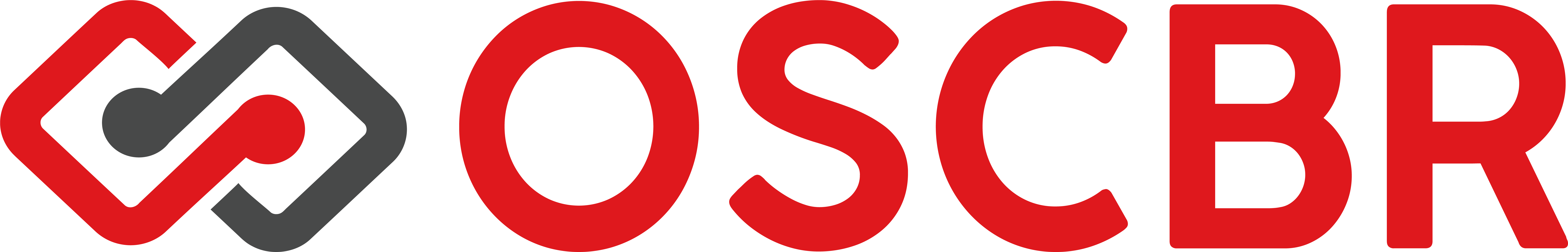 OSCBR - logo