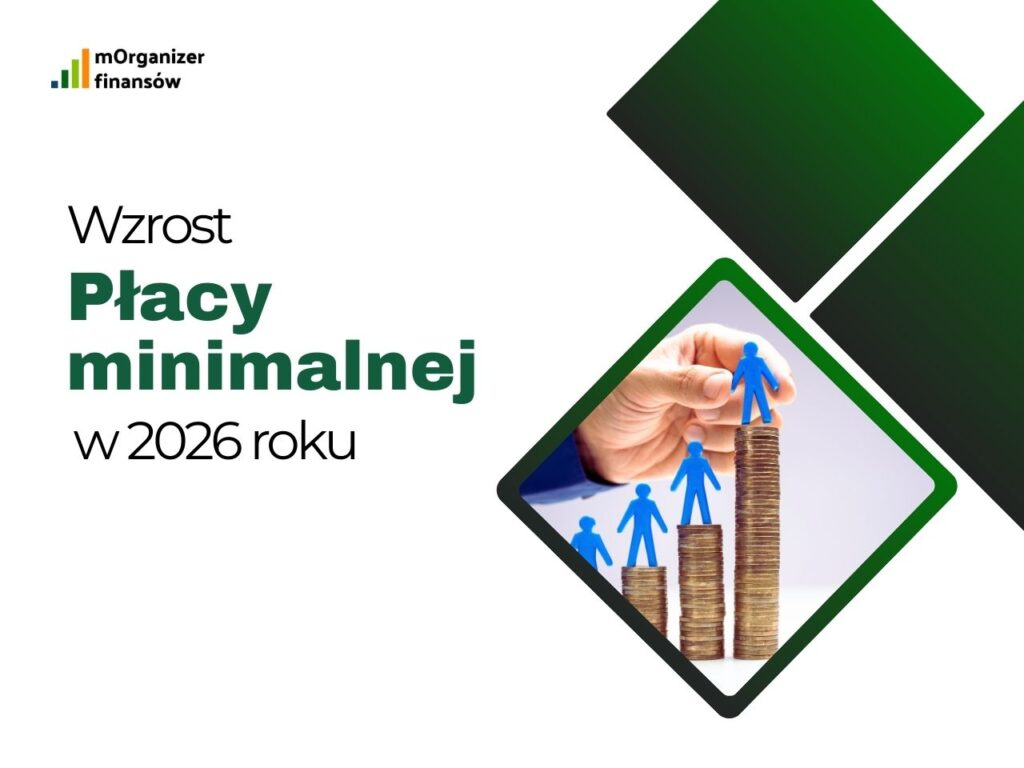płaca minimalna 2026